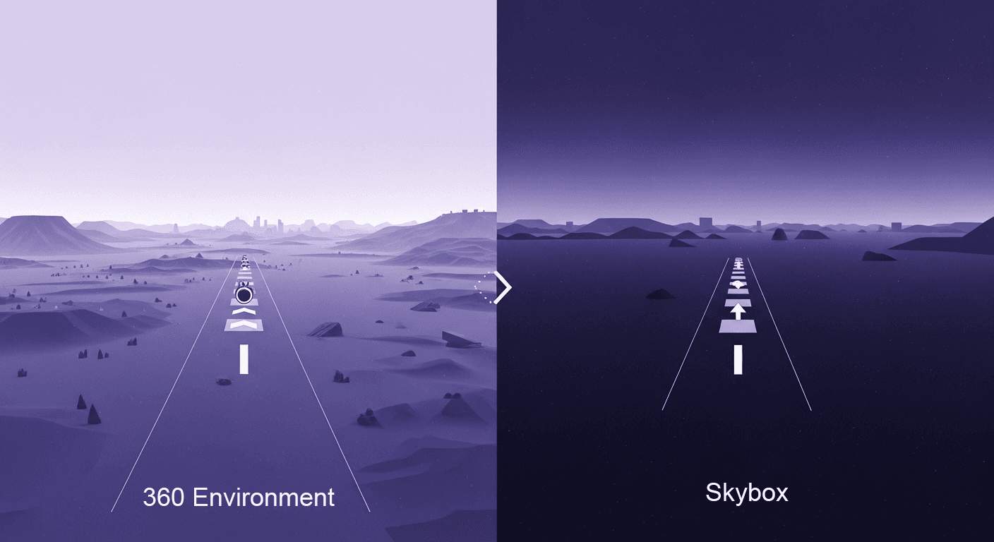 360 Environment vs. Skybox: Background Comparison Main Article Image