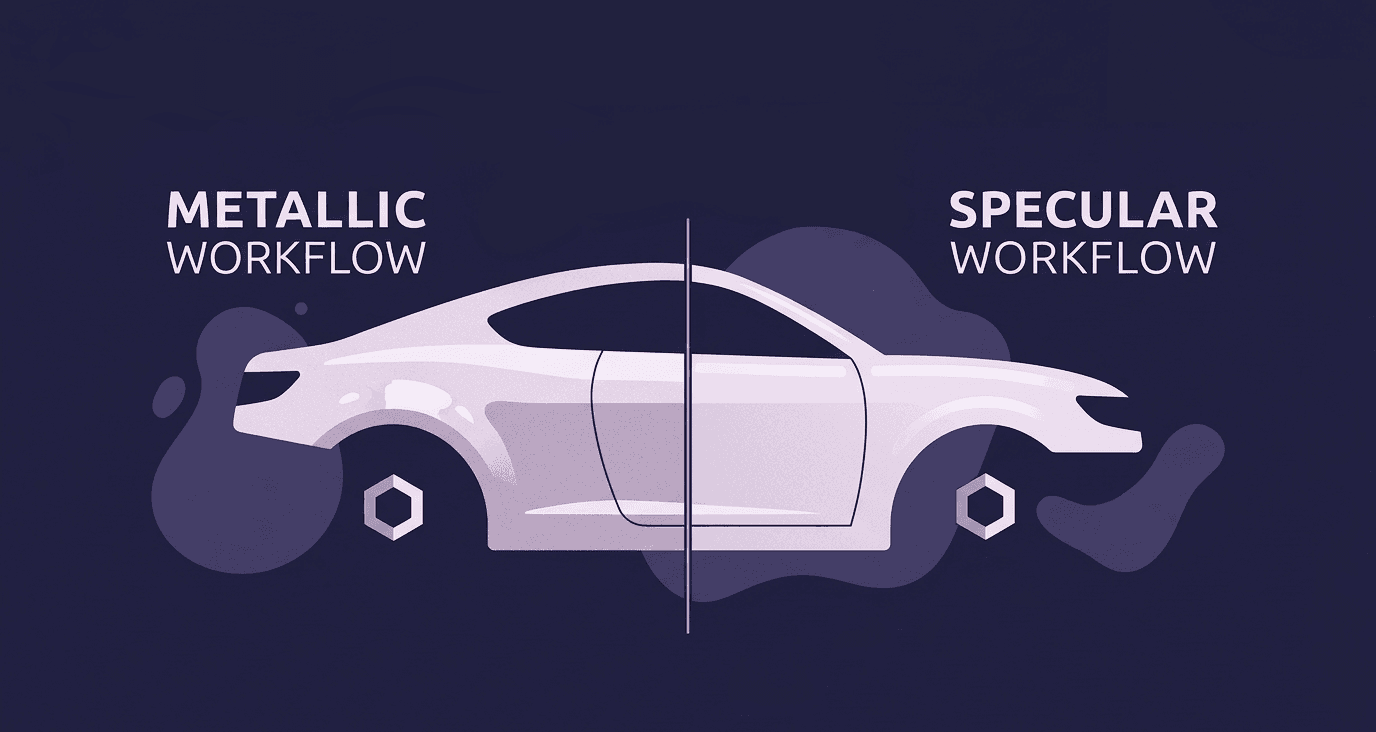 Metallic vs Specular PBR Workflow Comparison A side-by-side comparison diagram of a 3D car model illustrating the differences between Metallic and Specular PBR rendering workflows.